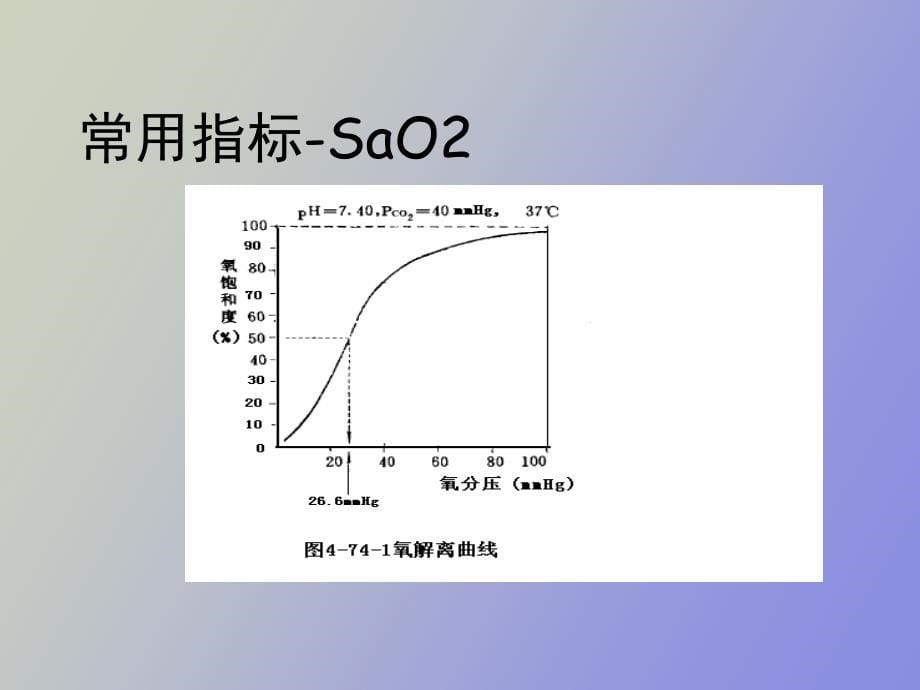 血气分析的临床分析_第5页