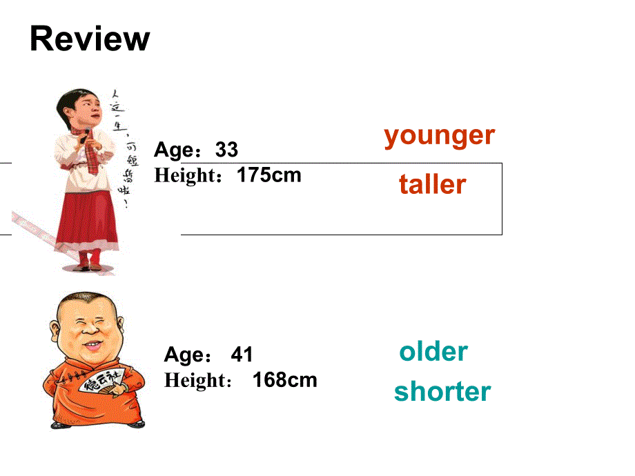 人教英语八年级上册-Unit4Section-A--(1a-1c)课件_第2页