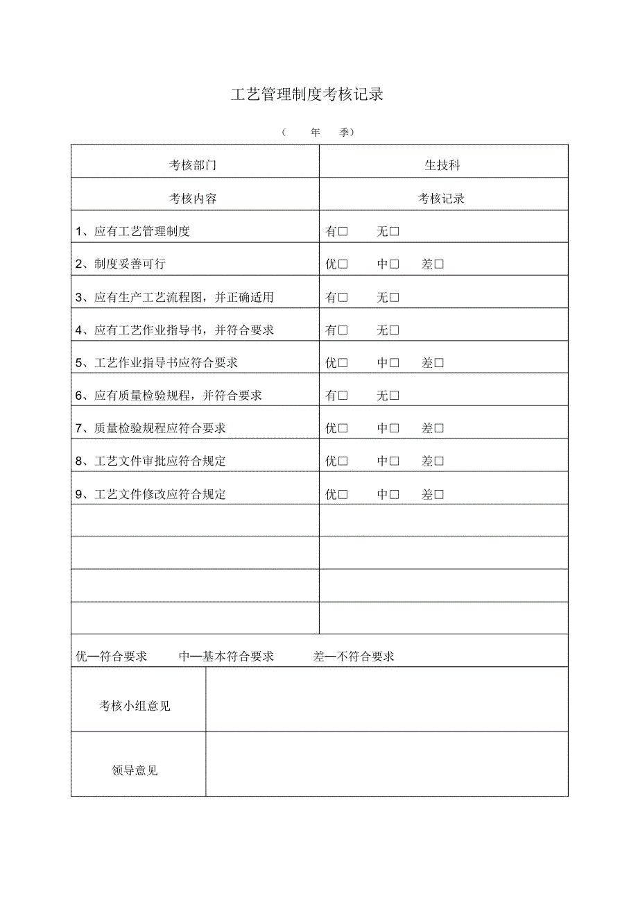 工艺、质量管理制度考核表_第2页