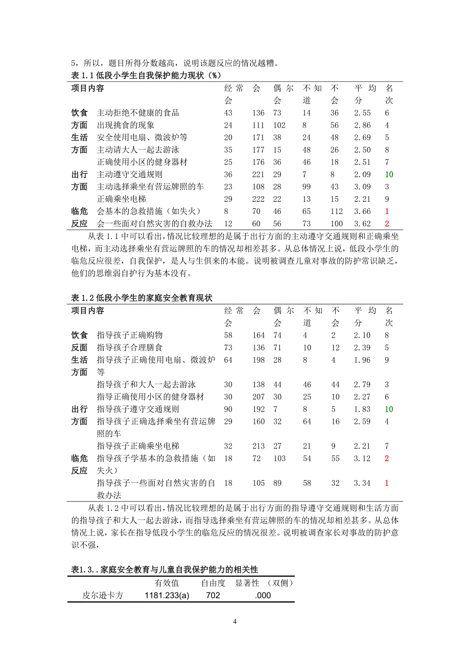 低段小学生家庭安全教育与自我保护能力的现状调查与研..._第4页