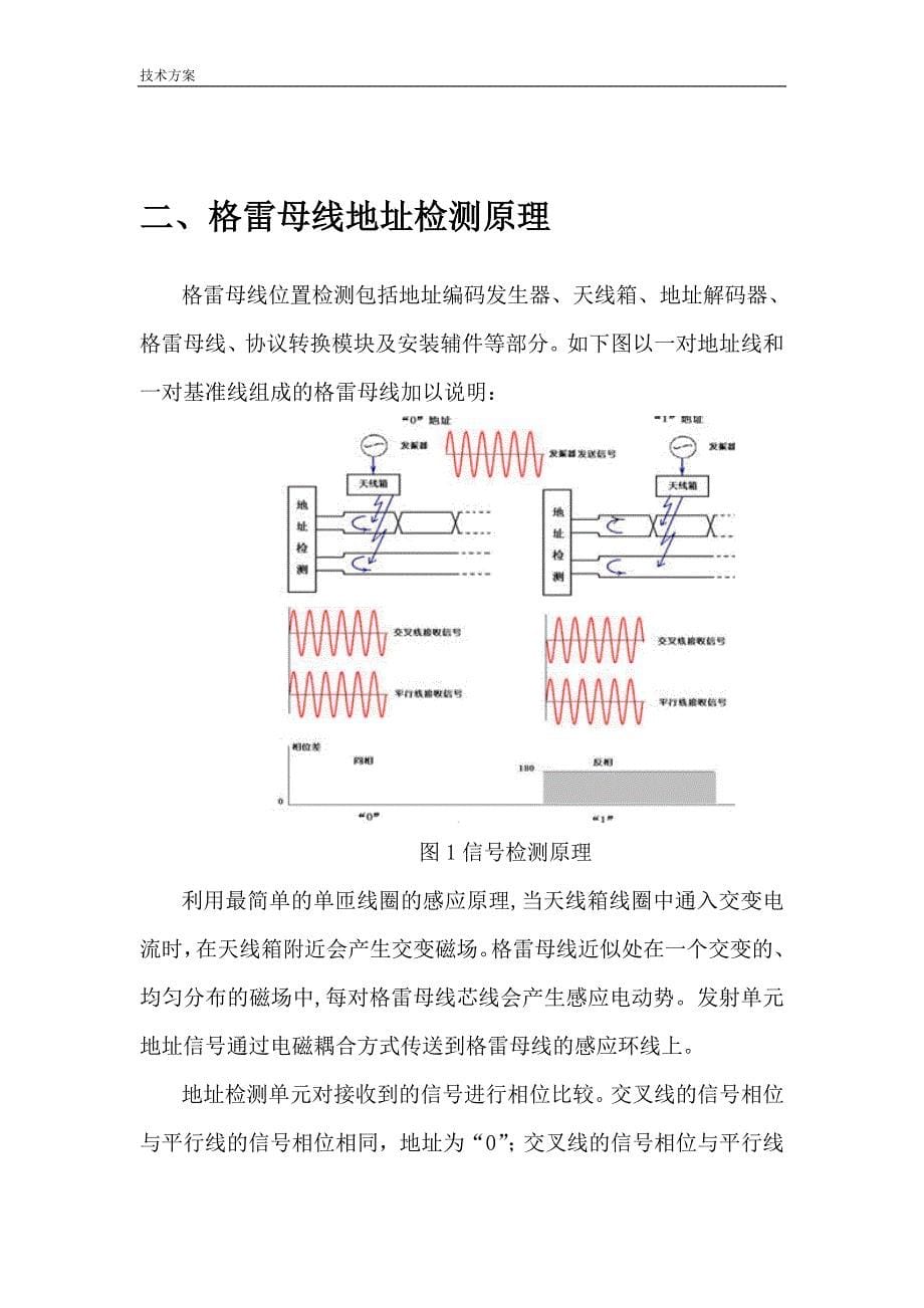 格雷母线行车定位系统_第5页