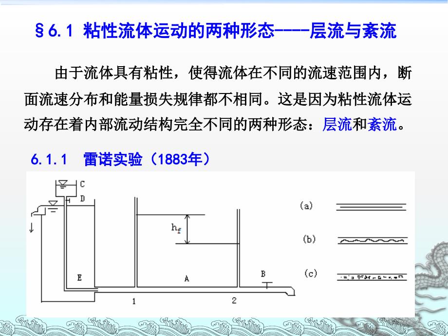 层流紊流及其水头损失ppt课件.ppt_第2页