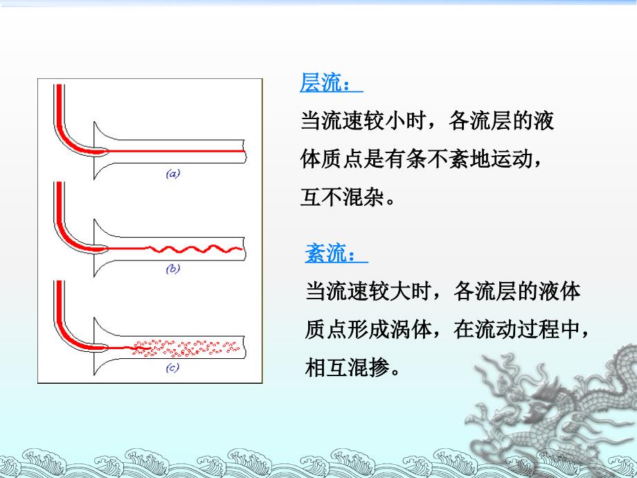 层流紊流及其水头损失ppt课件.ppt_第4页