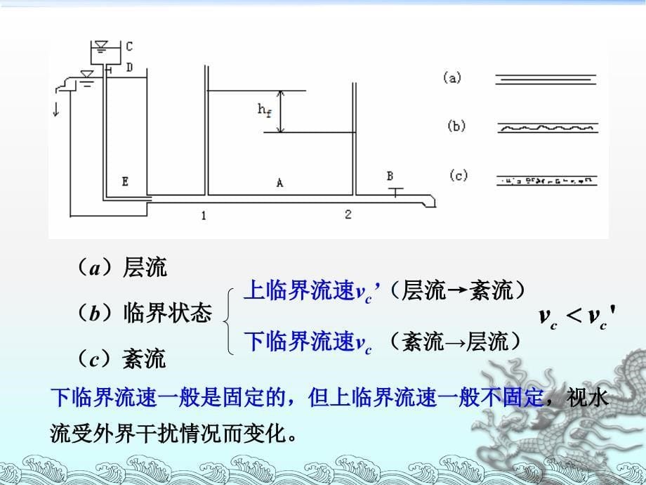 层流紊流及其水头损失ppt课件.ppt_第5页