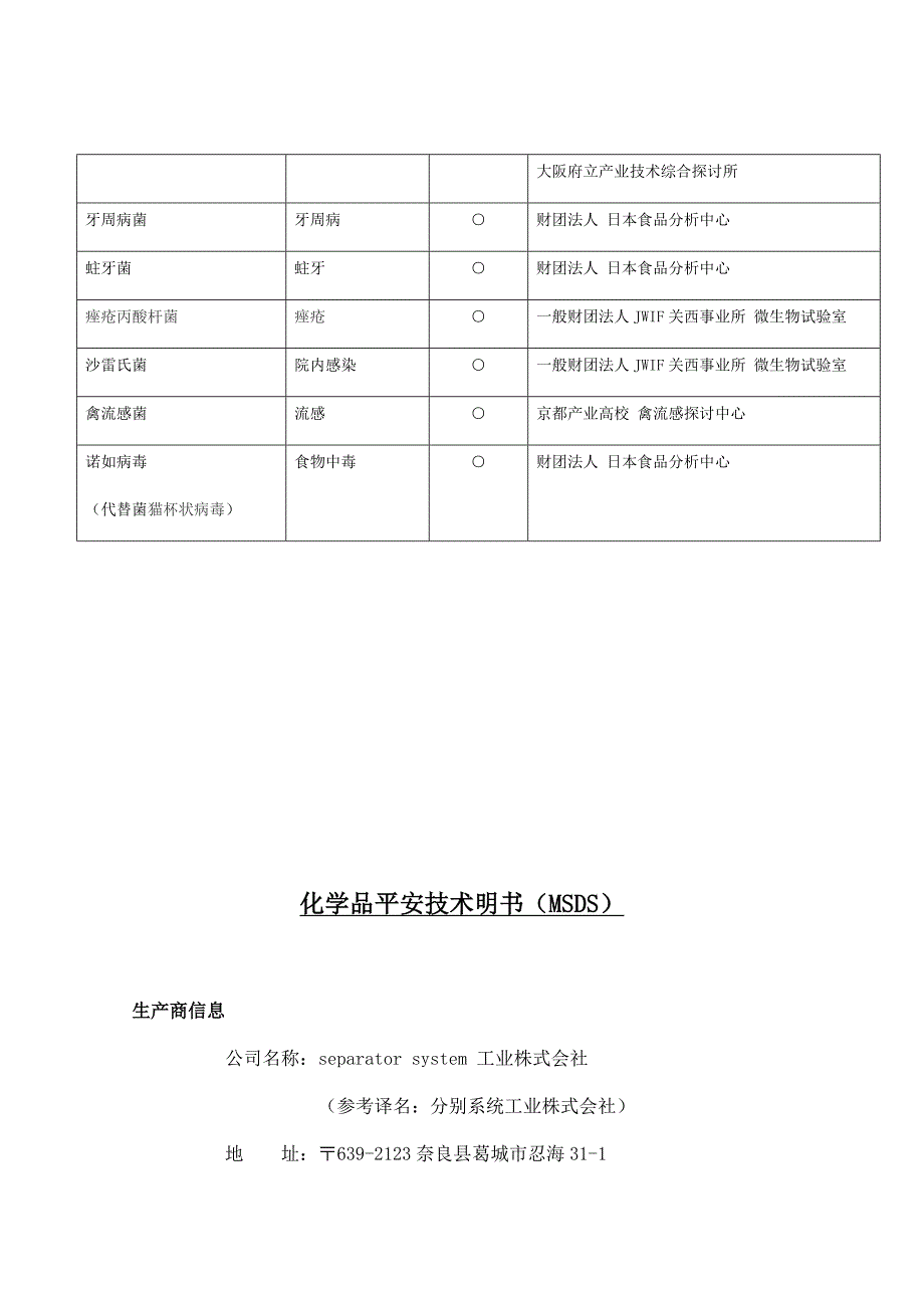 神样除菌认证一览表及MSDS_第2页