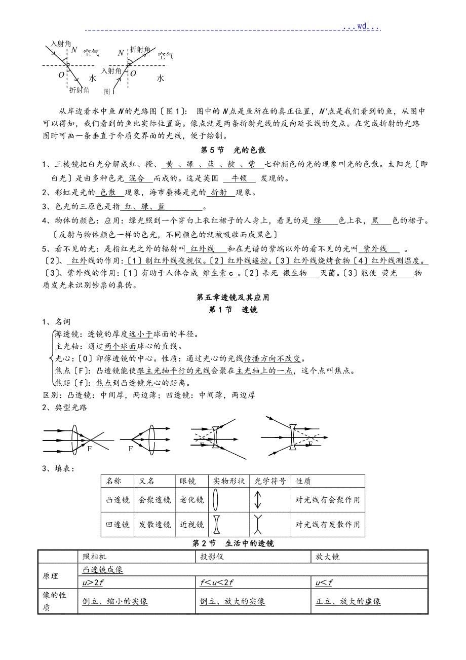 最新人版八年级物理知识点总结(上[下册])_第5页