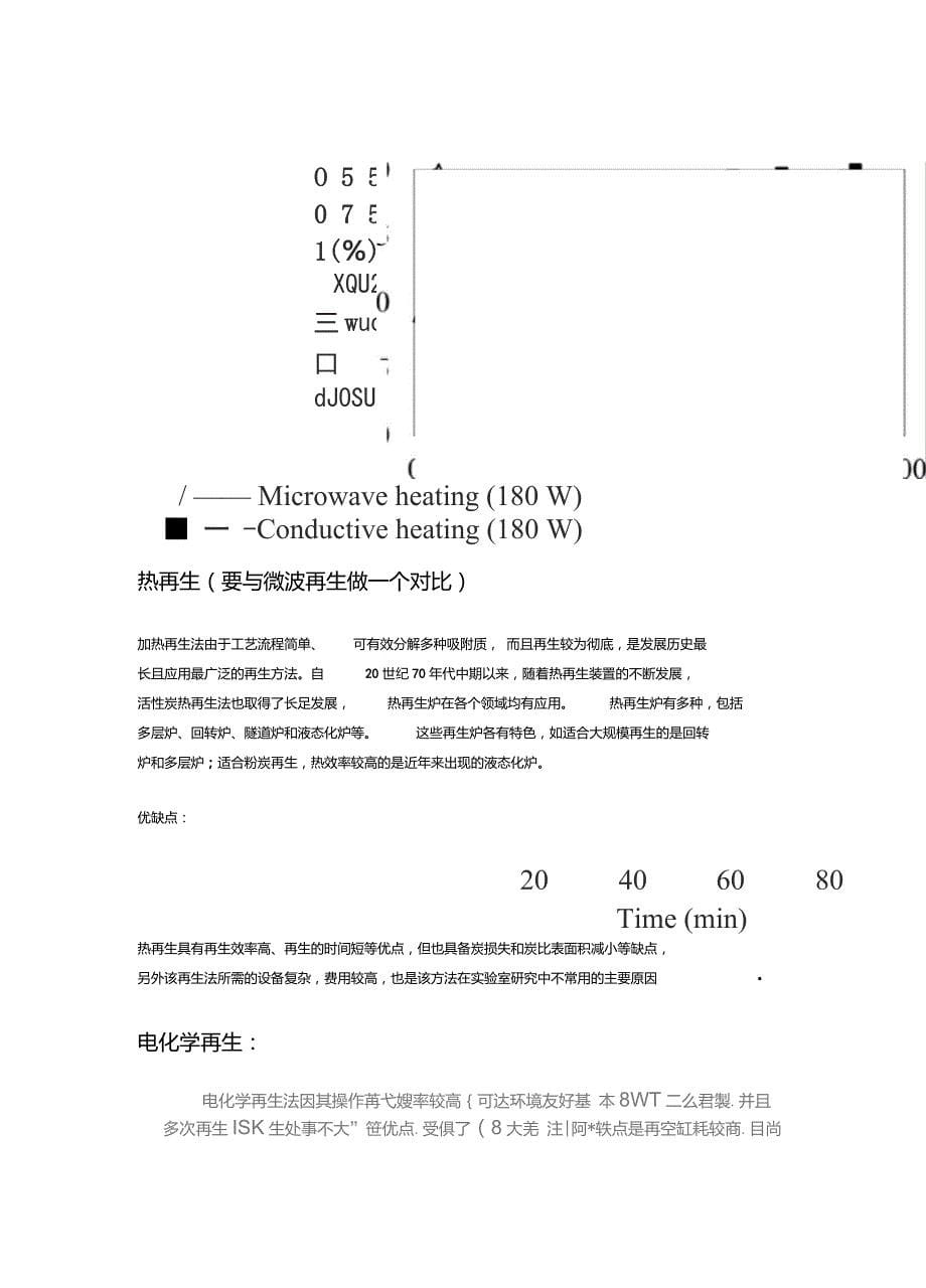 活性炭再生问题总结_第5页