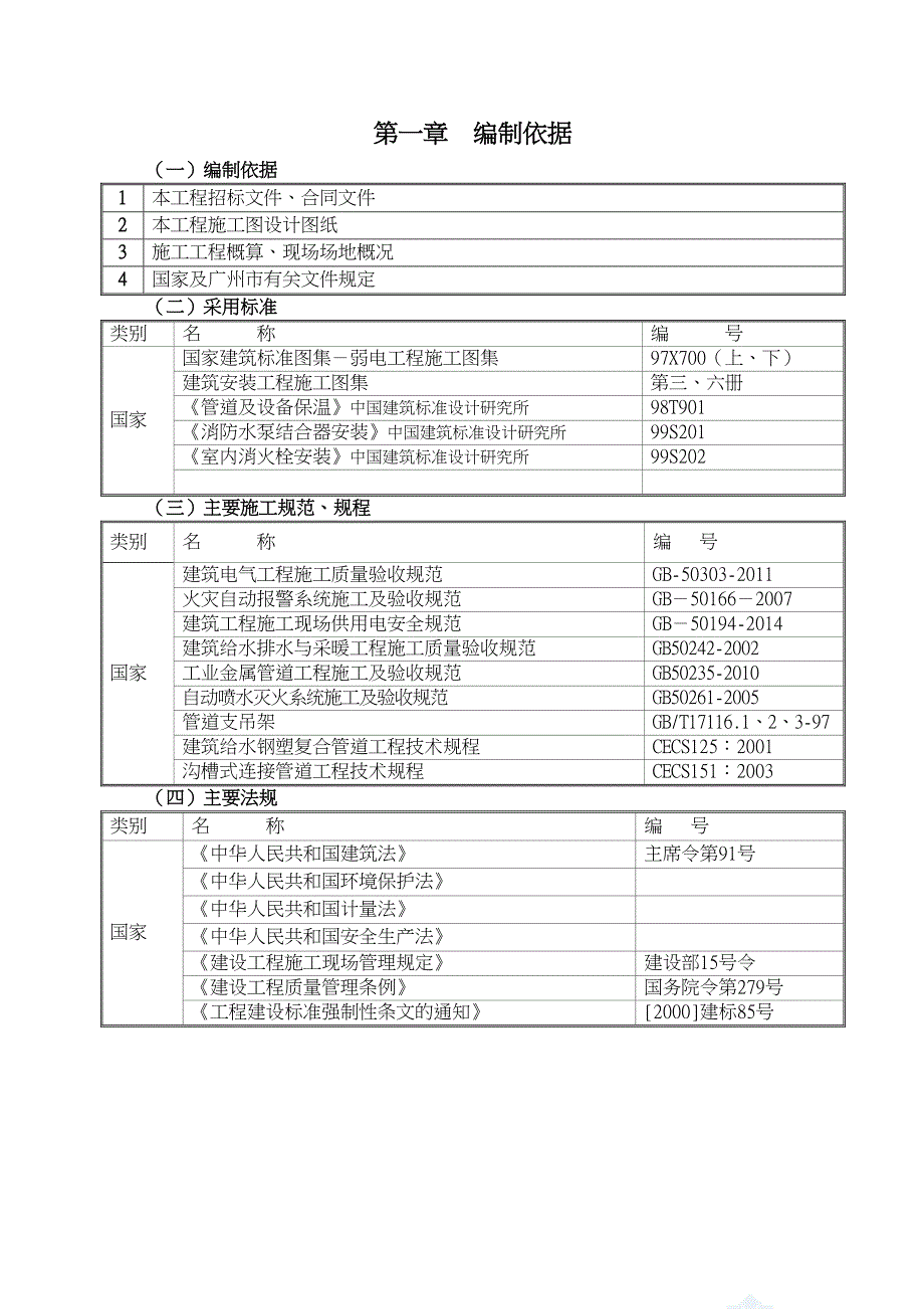 火灾自动报警系统施工组织方案_第2页