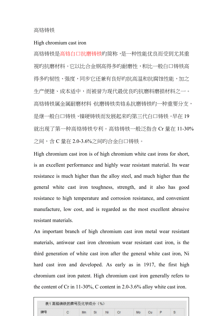 高铬铸铁Highchromiumcastiron中英文对照_第1页