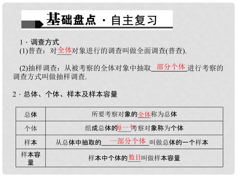 山西省太原北辰双语学校中考数学考点专题复习 统计课件_第2页