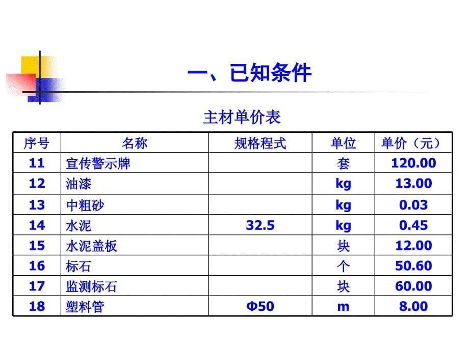 直埋光缆预算实例课件_第5页