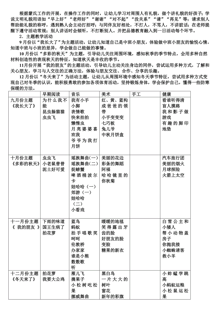 中三班上学期班务计划_第3页