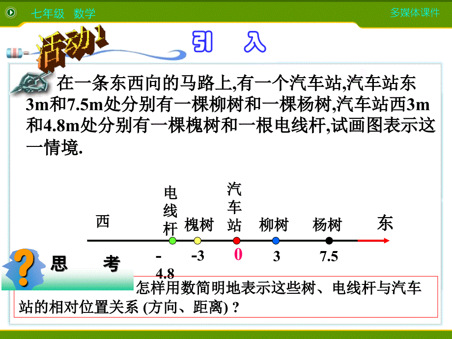 新人教版七年级数学上1.2.2数轴课件_第4页