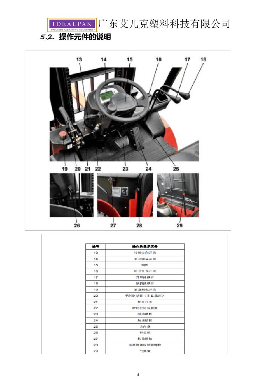 杭州电动叉车作业指导书_第4页