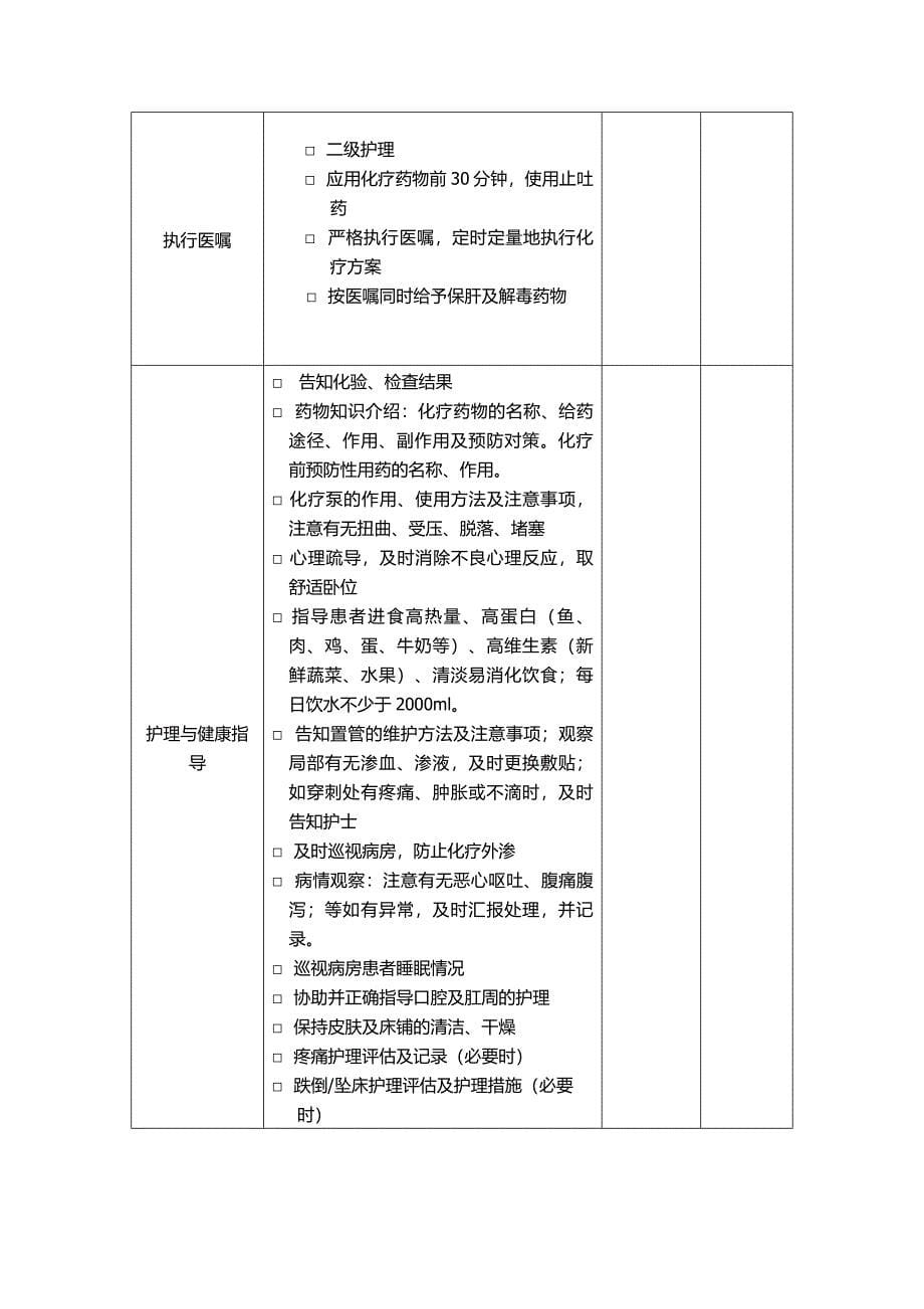 护理临床路径_第5页