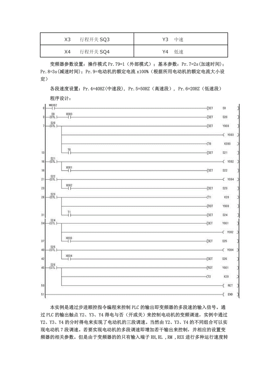 三菱PLC多方式控制变频器.doc_第2页