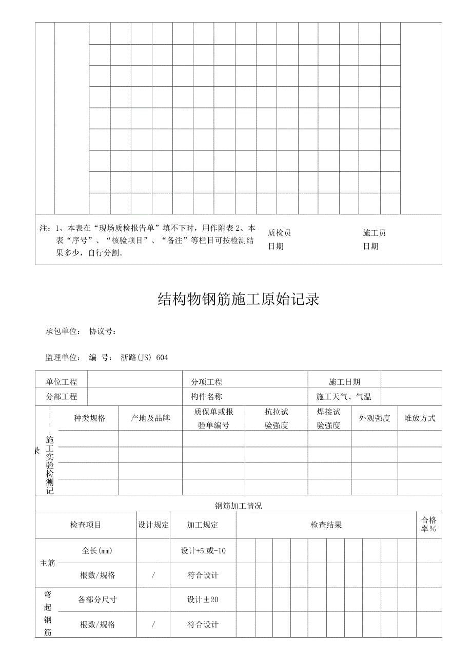 公路工程钢筋网_第5页