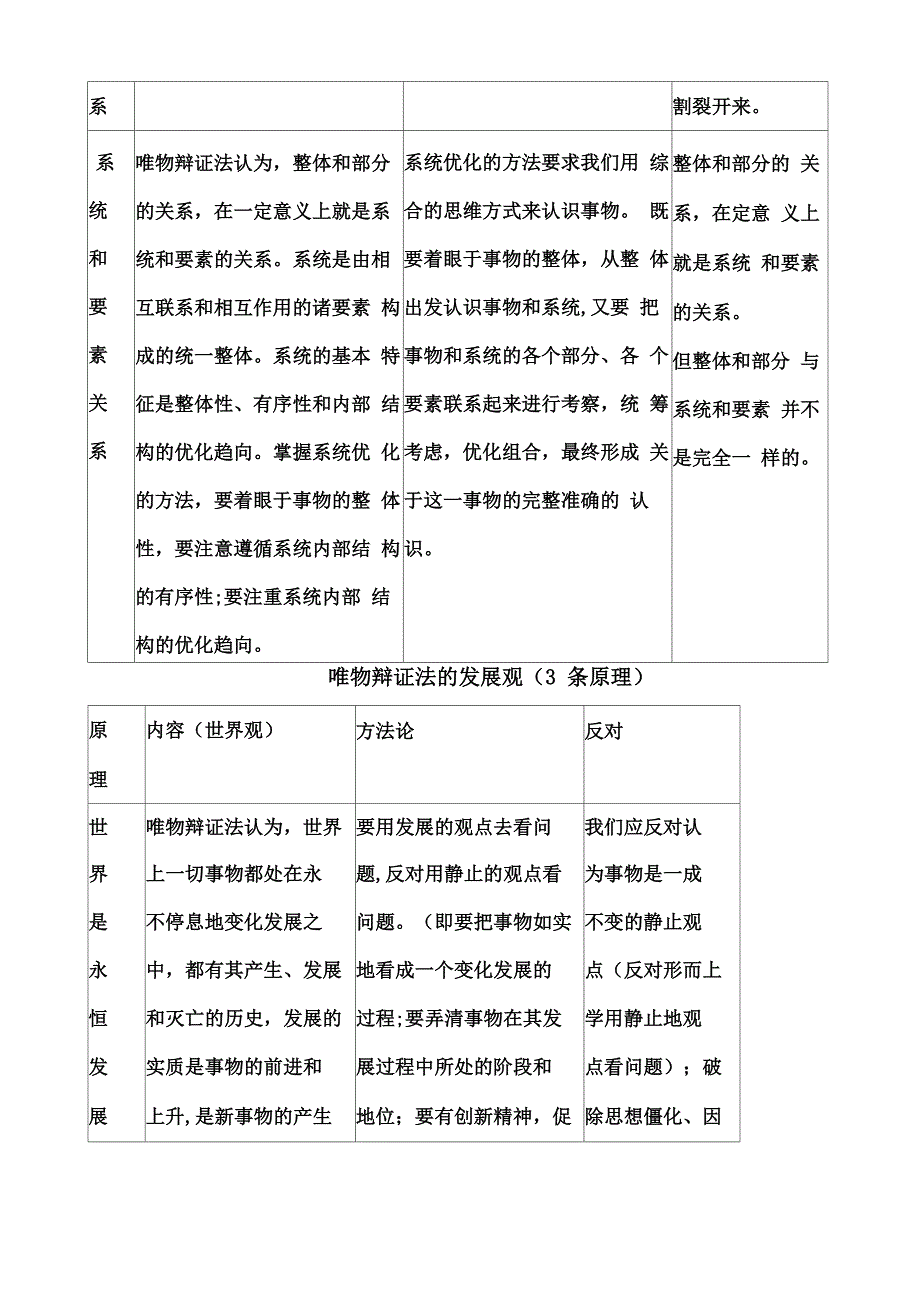 唯物辩证法的基本原理_第3页