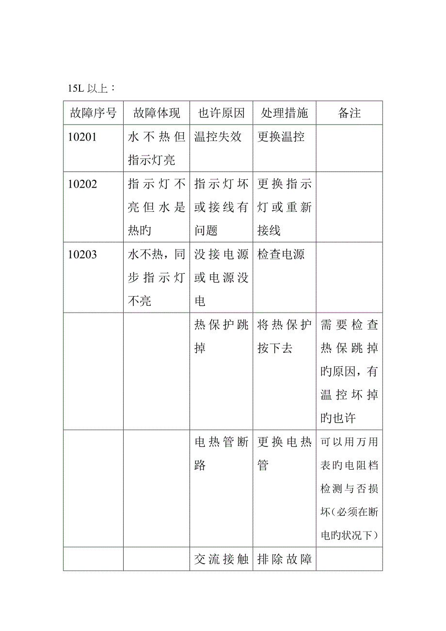 开水机故障处理大全_第5页