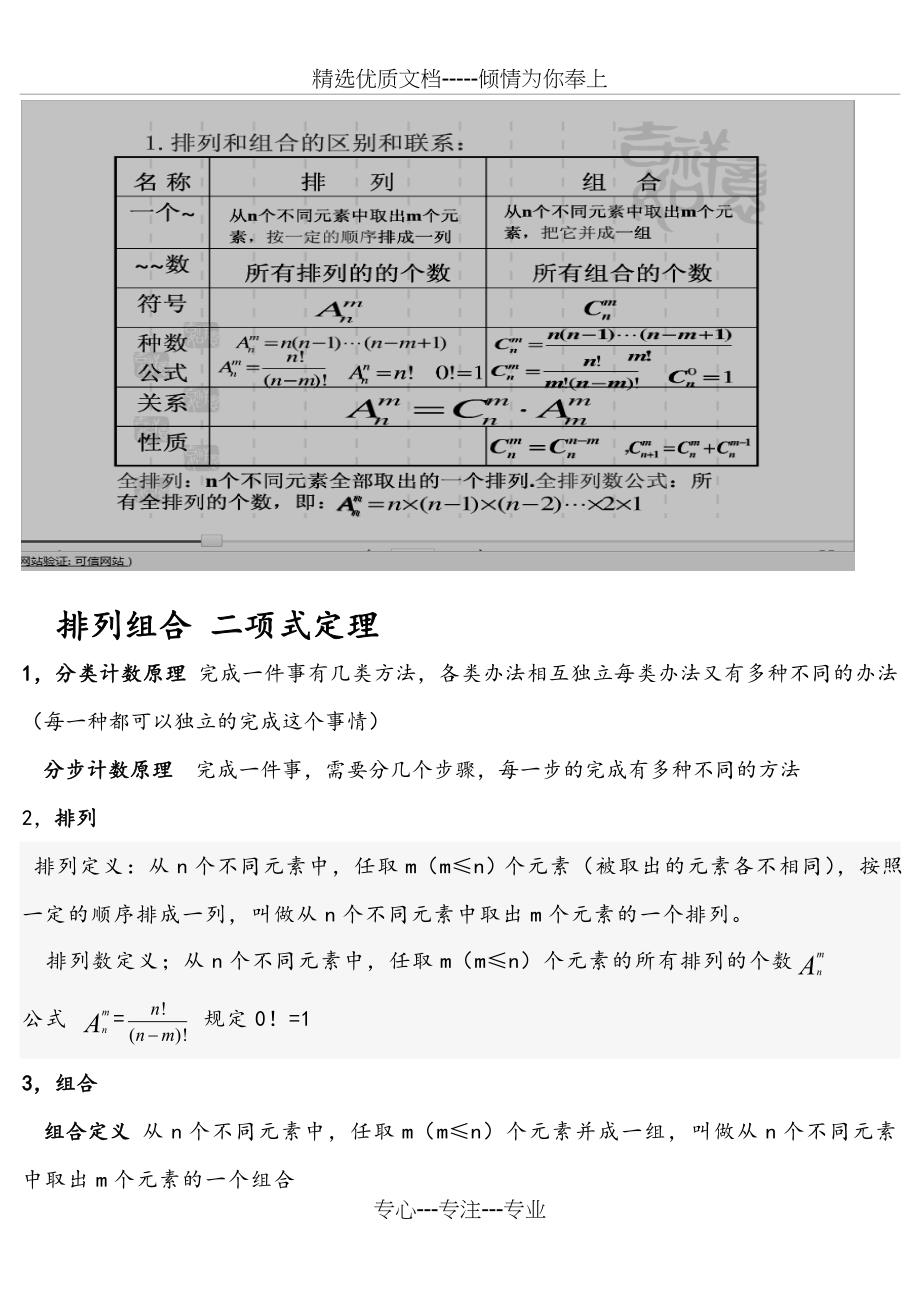 排列组合知识点汇总及典型例题(全)_第4页