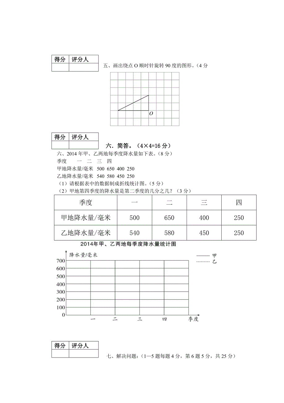 五年级数学试卷模板_第3页