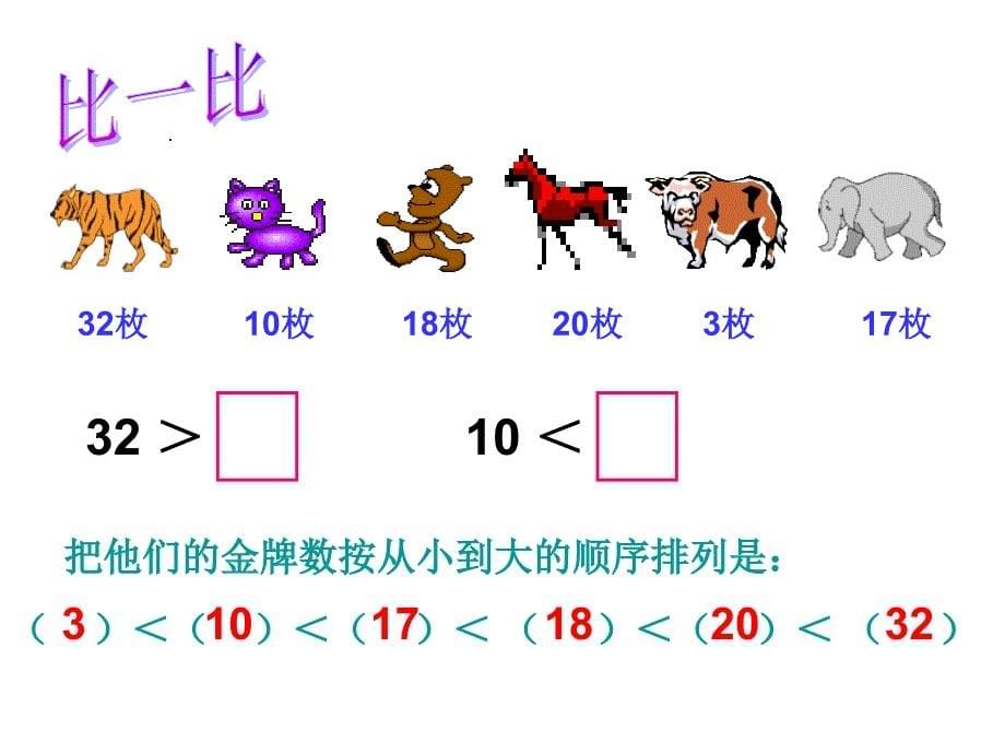 以内数的认识和整理_第5页