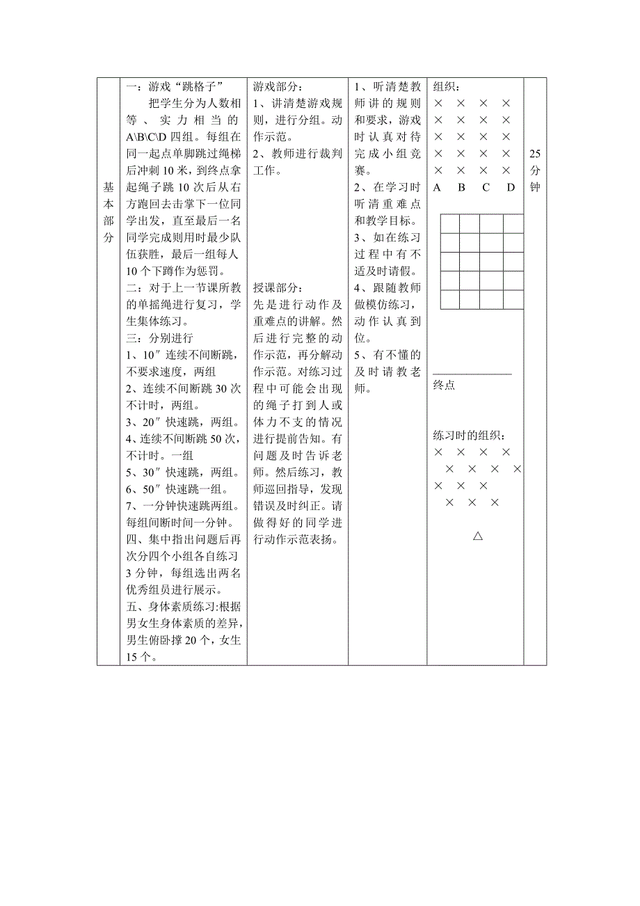 《原地跳短绳》教案.doc_第2页