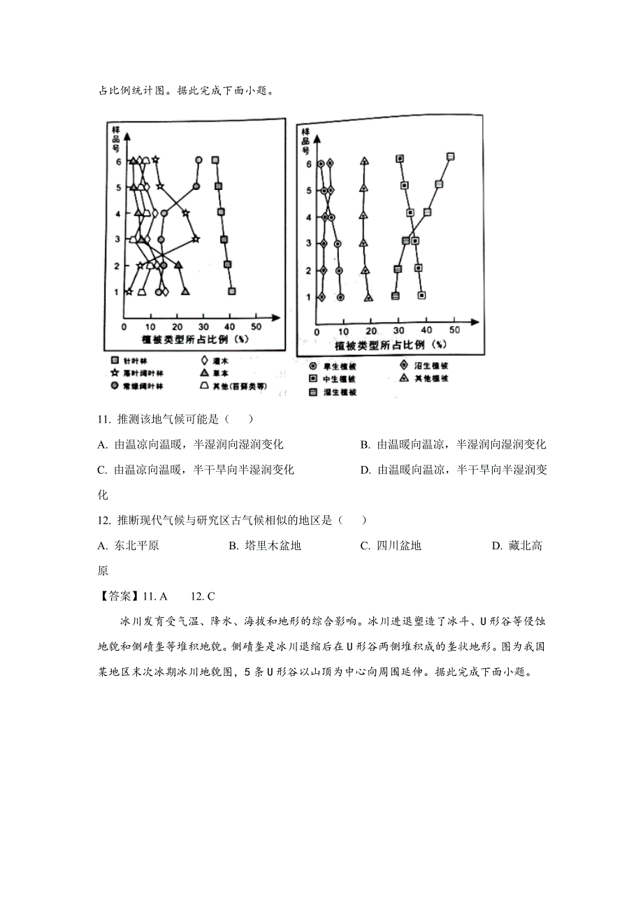 2021届辽宁省普通高等学校招生考试适应性测试地理试卷（含答案）_第4页