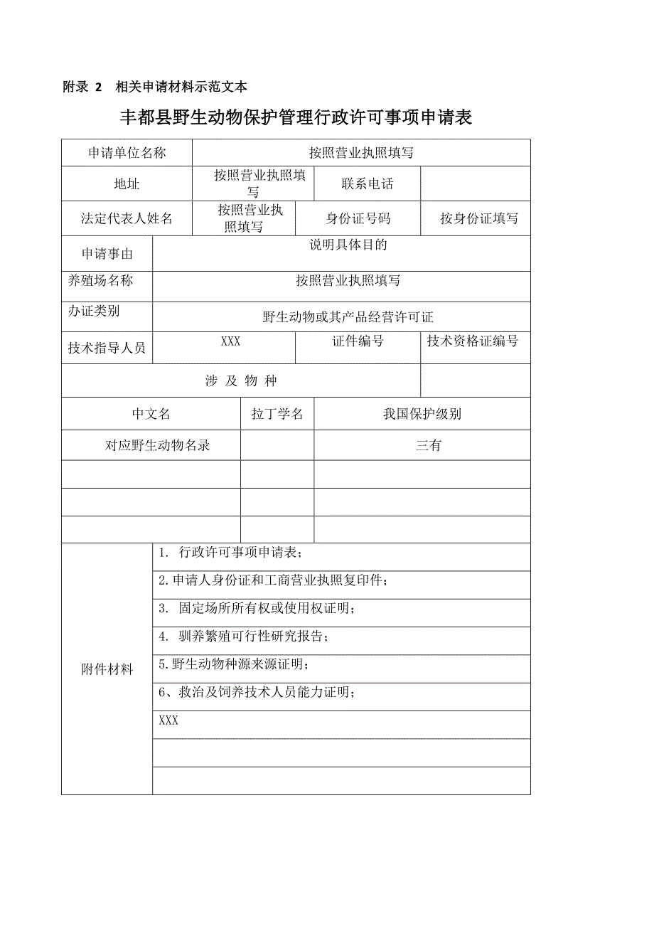 附录流程图_第2页