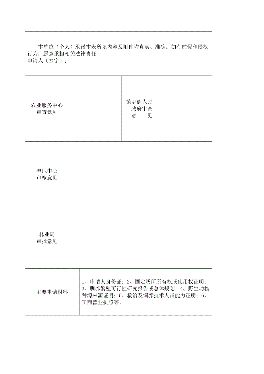 附录流程图_第3页