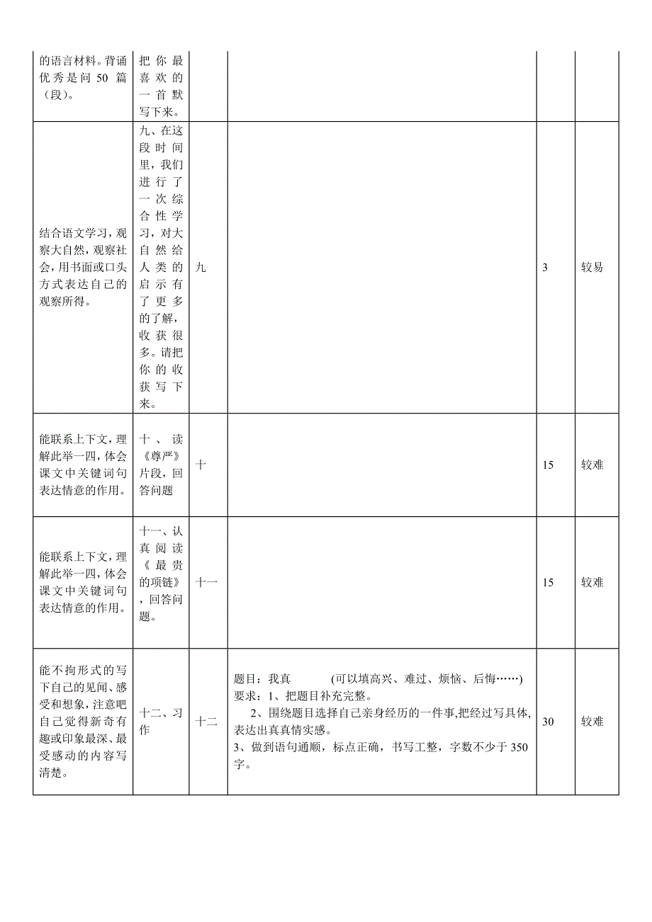 语文一致性分析_第2页