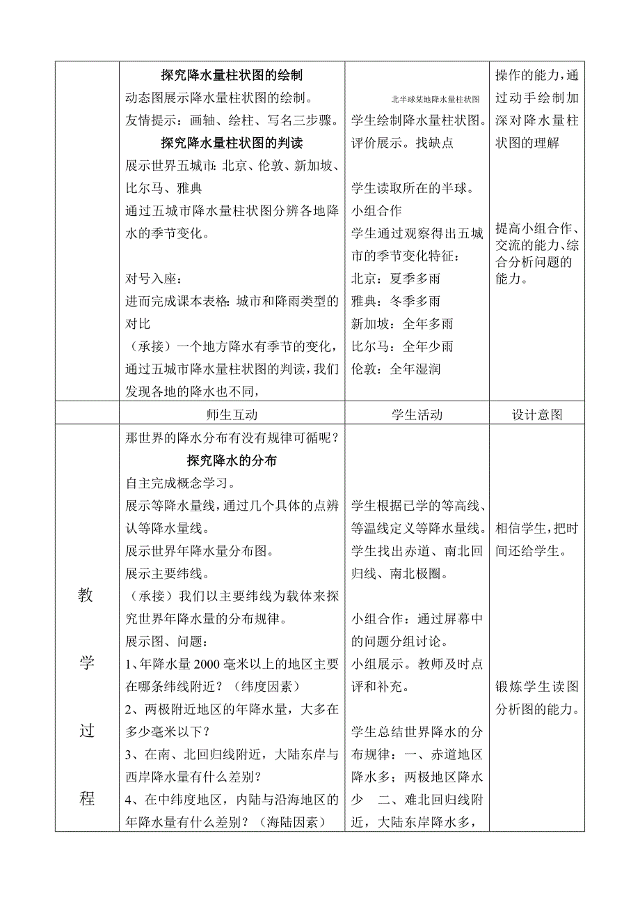 七年级地理__《降水的变化与分布》__教学设计(教育精品)_第3页