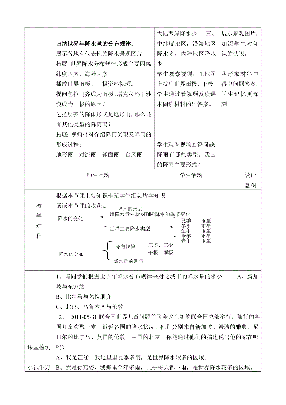 七年级地理__《降水的变化与分布》__教学设计(教育精品)_第4页