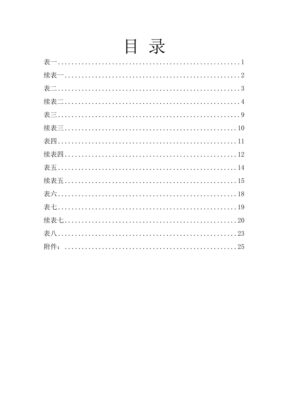 鹤岗市德丽煤炭洗选有限公司选煤项目竣工验收监测报告表.doc_第3页