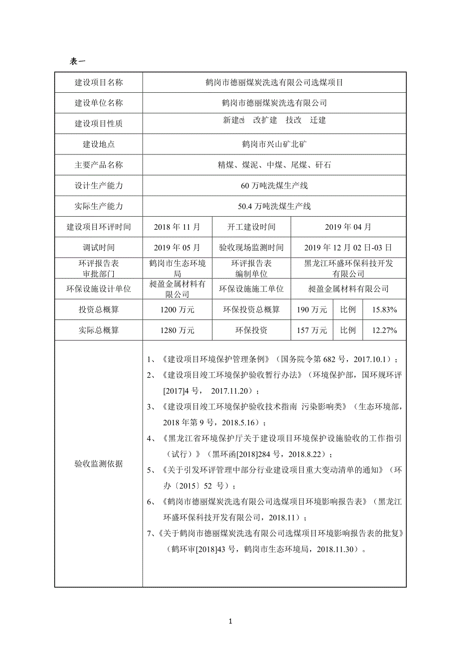 鹤岗市德丽煤炭洗选有限公司选煤项目竣工验收监测报告表.doc_第4页