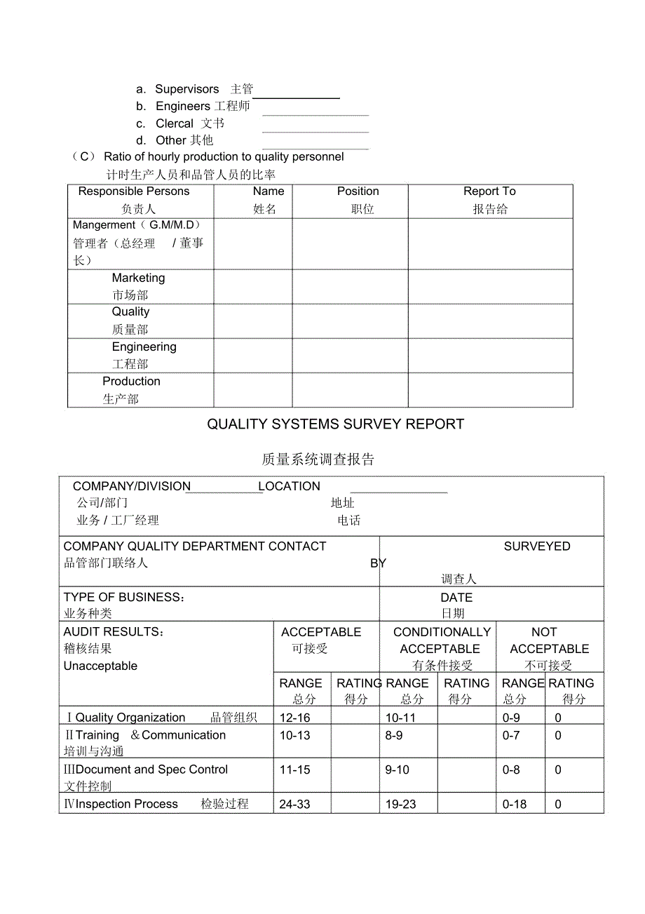 TTI供应商考核_第2页