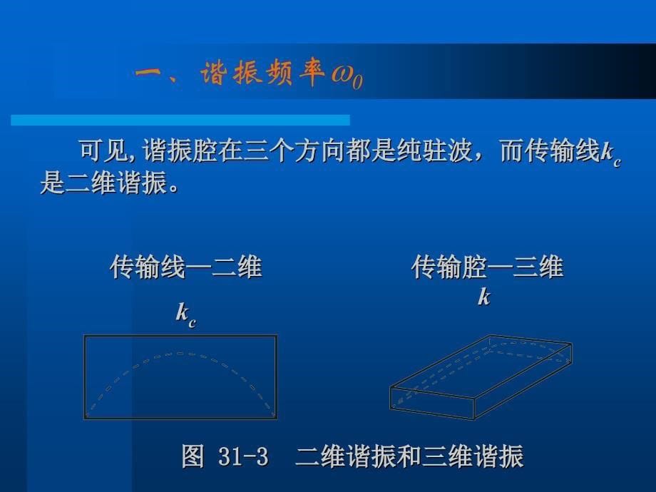 矩形谐振腔讲义课件_第5页