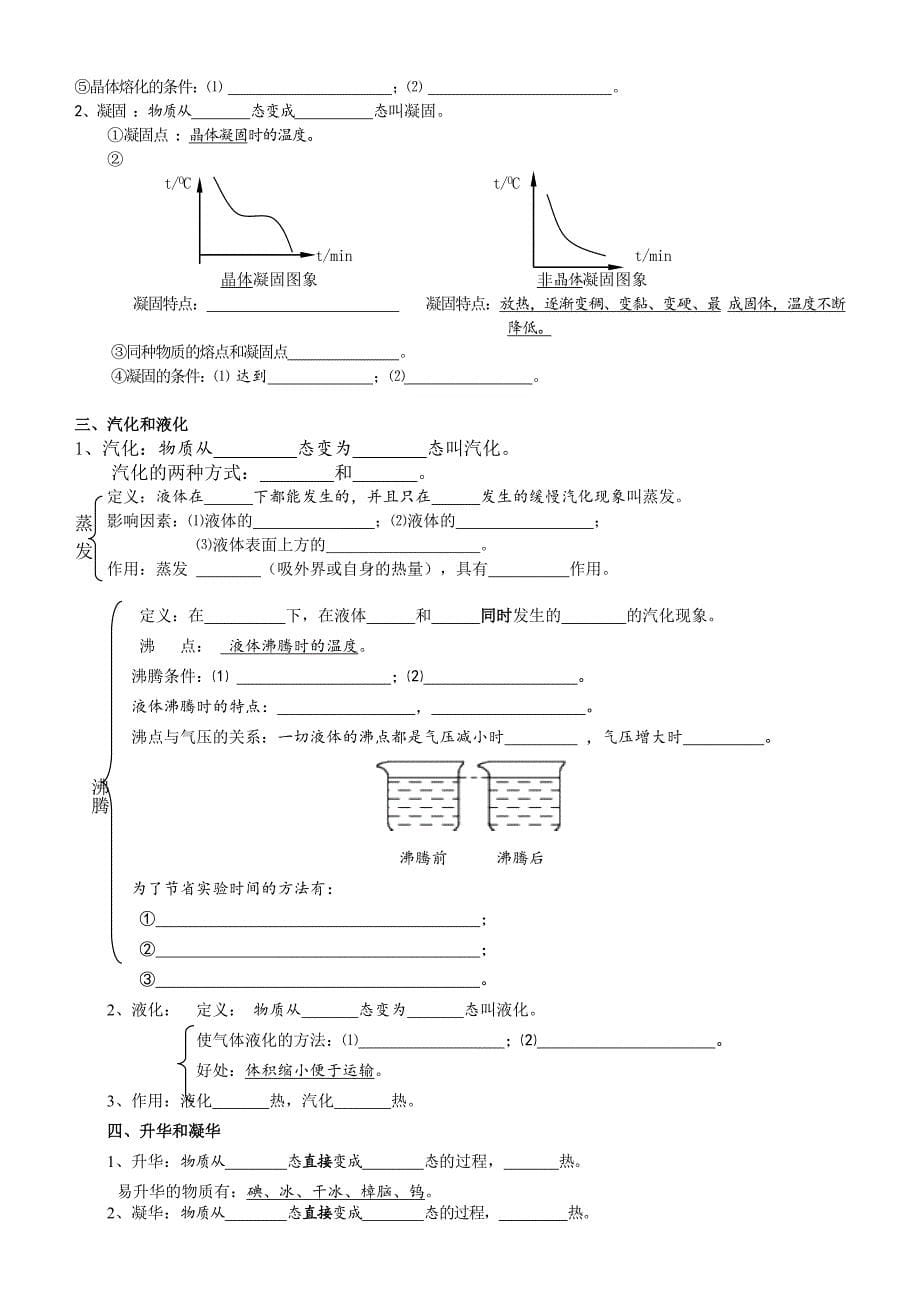 八年级上册物理知识点_第5页