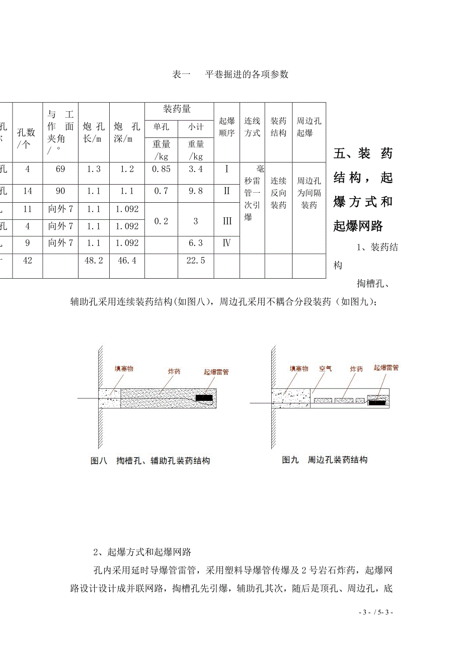 巷道掘进爆破设计_第3页