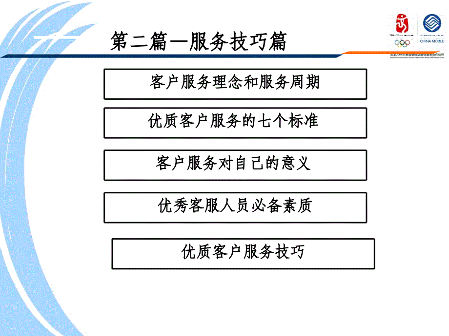 中国移动客户服务技巧课件_第3页