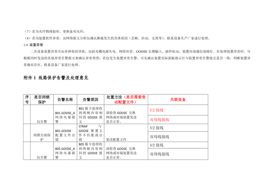 智能变电站异常处理_第3页