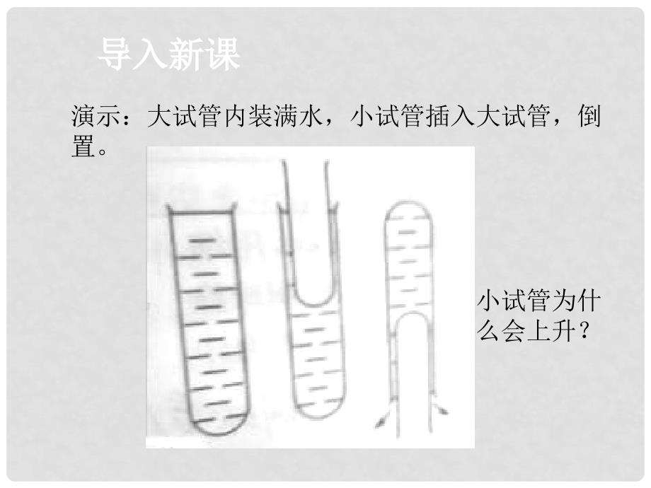 内蒙古满洲里市第六中学八年级物理下册《9.3 大气压强》课件 （新版）新人教版_第4页