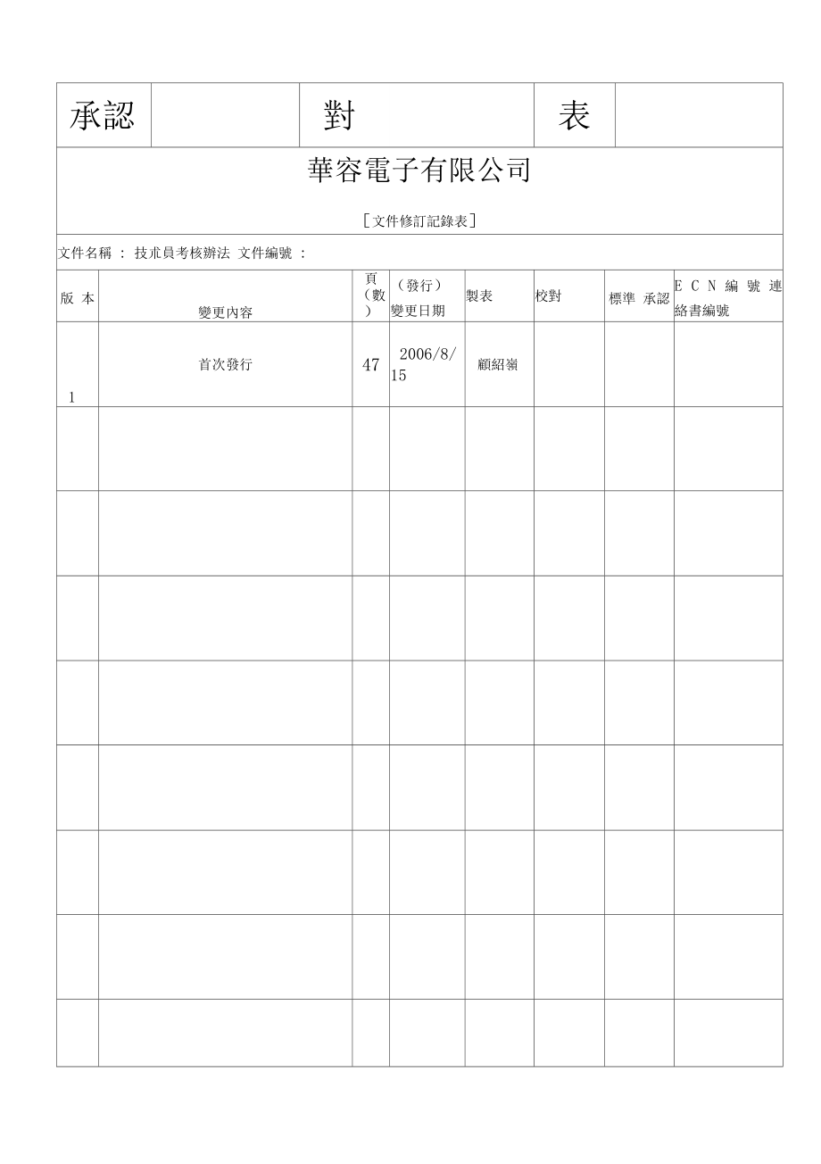 技术员技能考核管理办法_第2页