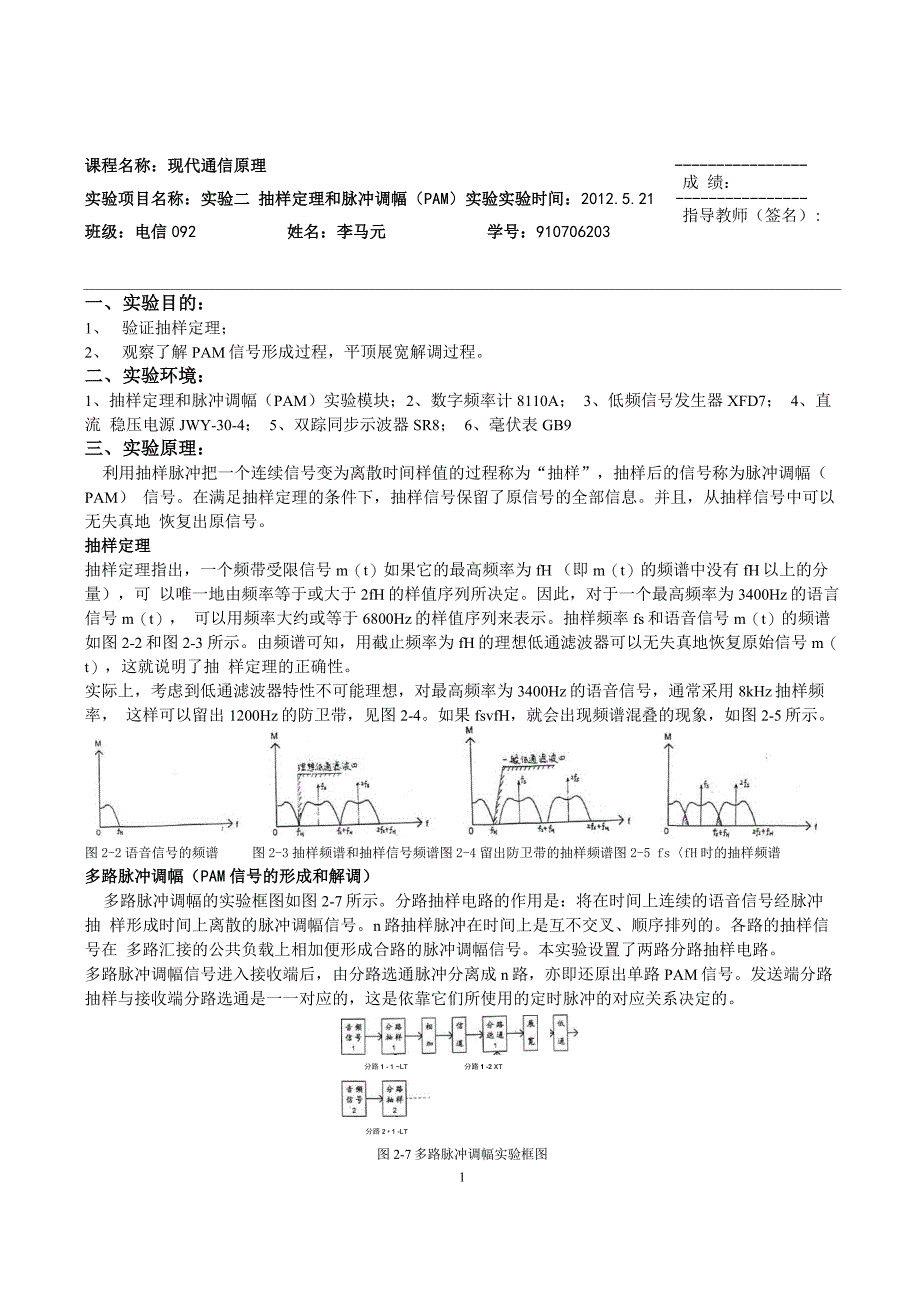 通信原理试验二— 李马元_第1页