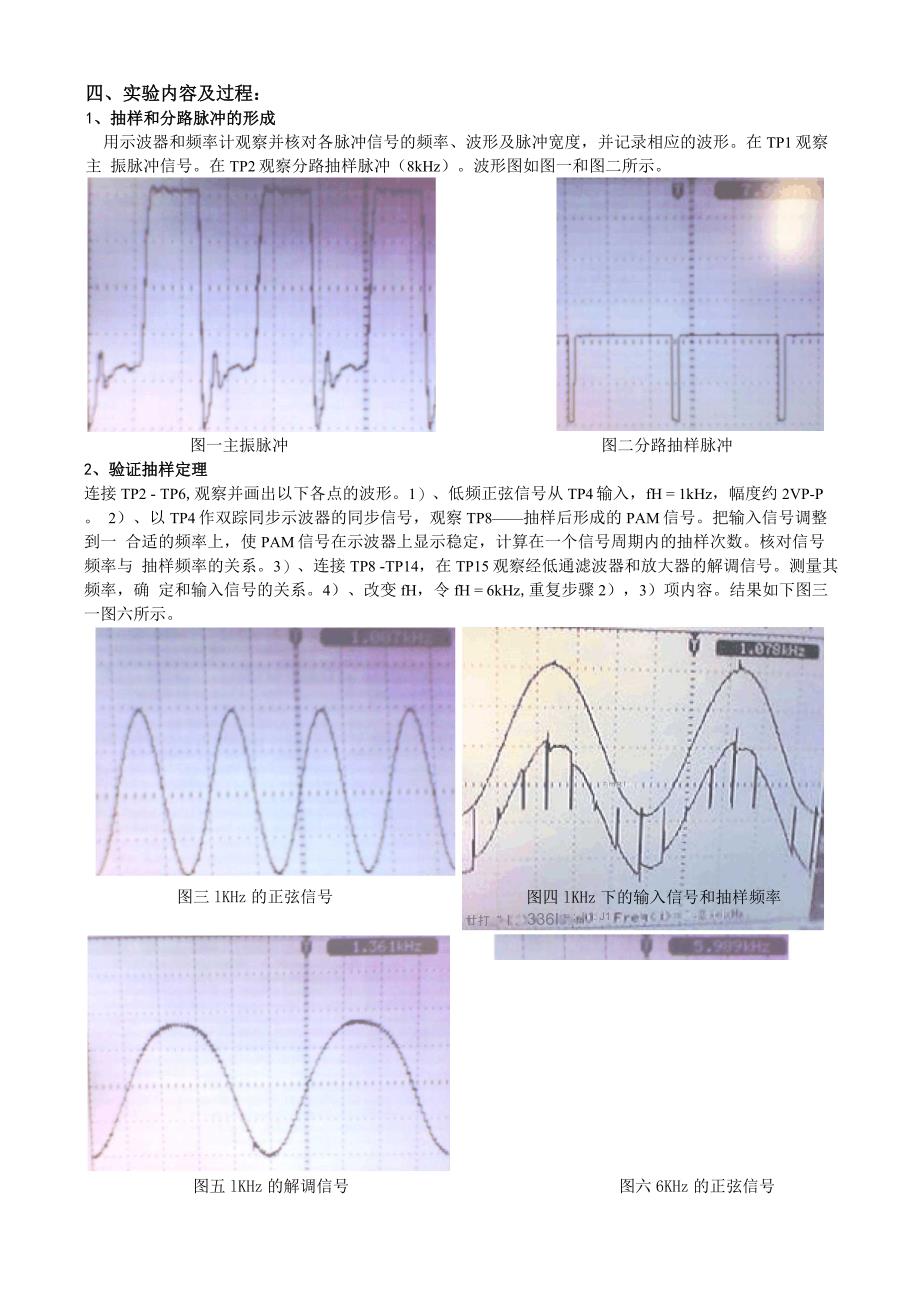 通信原理试验二— 李马元_第2页