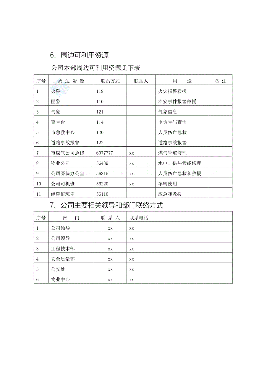 大面积中暑应急预案_secret.doc_第4页