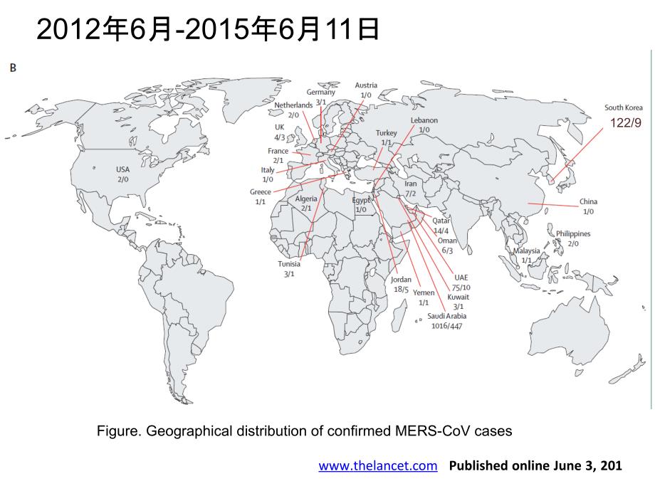 中东呼吸综合征医院感染预防与控制技术指南.ppt_第4页