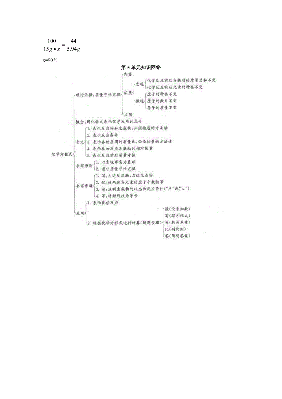2011中考化学练习17 利用化学方程式的简单计算_第4页
