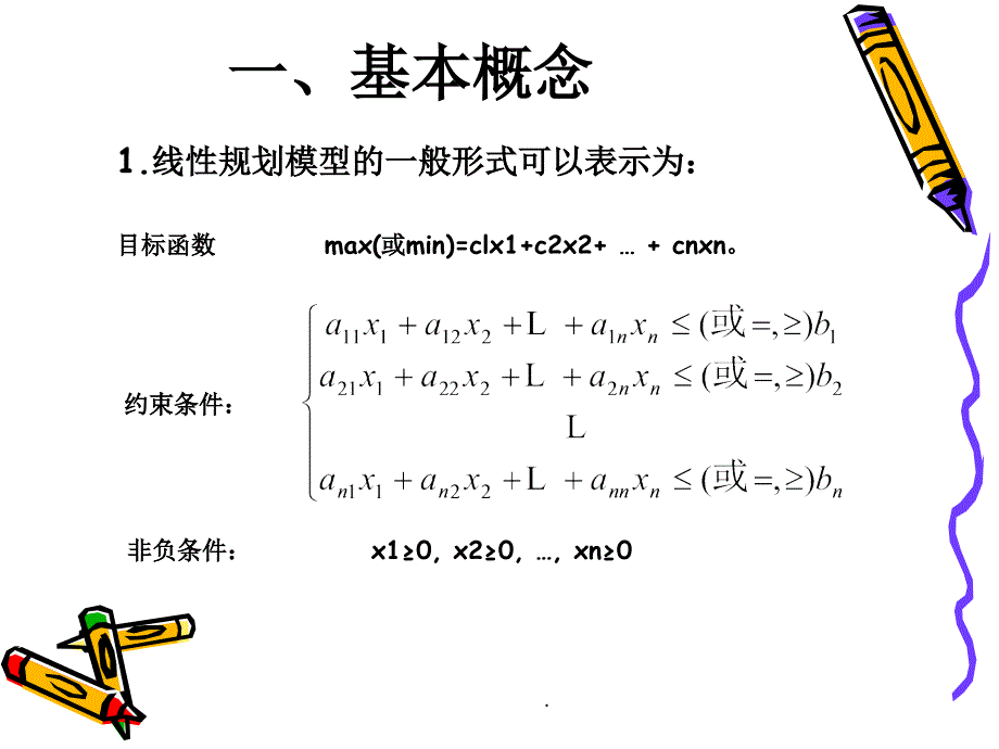 线性规划模型ppt课件_第3页