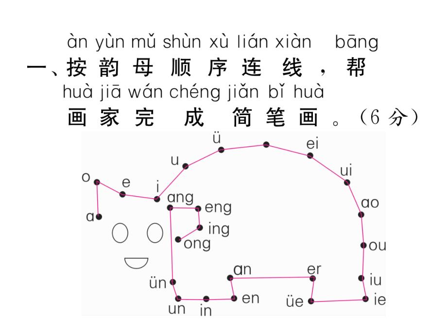 一年级上册语文课件－ 第3单元达标测试卷｜人教部编版 (共23张PPT)_第2页